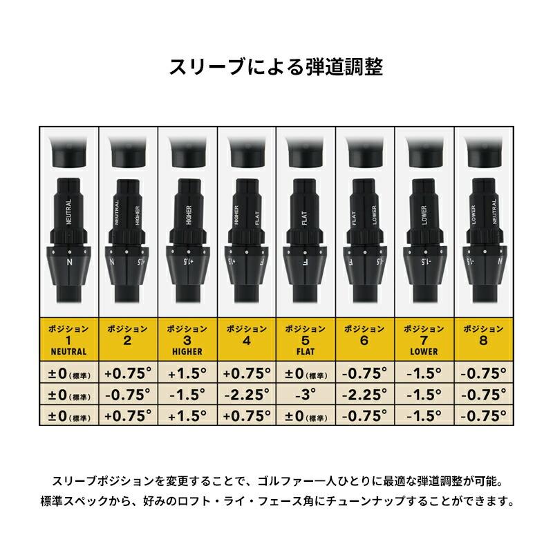 KURO（オノフ） 【受注生産】【正規品】 右打用 オノフ フェアウェイ
