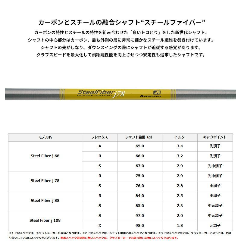 【受注生産】【正規品】 右打用 オノフ ユーティリティ アームズ 黒 スチールファイバー j カスタムオーダー_2