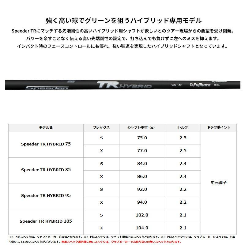 KURO（オノフ） 【受注生産】【正規品】 右打用 オノフ ユーティリティ