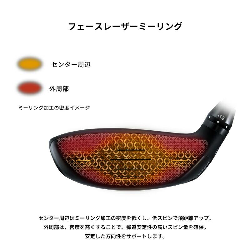 KURO（オノフ） 【受注生産】【正規品】 右打用 オノフ ユーティリティ