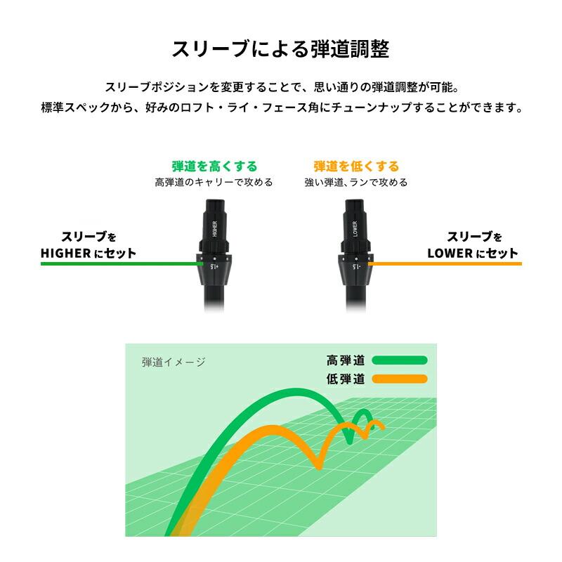 KURO（オノフ） 【受注生産】【正規品】 右打用 オノフ ユーティリティ
