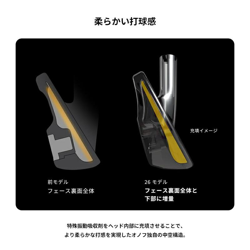 オノフkuro FORGED 4-9 PW(46度) 7本セットNS950(R) オノフkuro FORGED