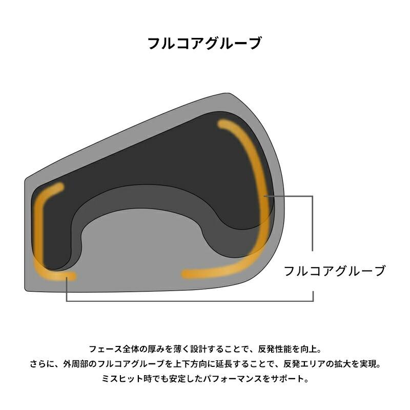 【受注生産】【正規品】 右打用 オノフ フォージド 黒 単品アイアン KBS ツアー Sテーパー カスタムオーダーの画像