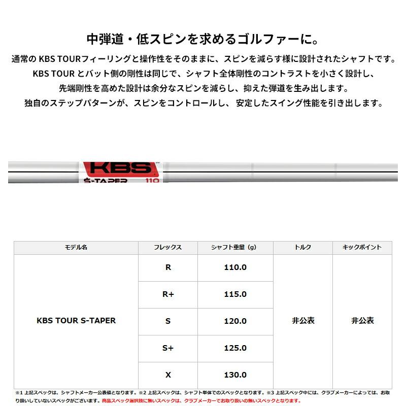 【受注生産】【正規品】 右打用 オノフ フォージド 黒 単品アイアン KBS ツアー Sテーパー カスタムオーダーの画像