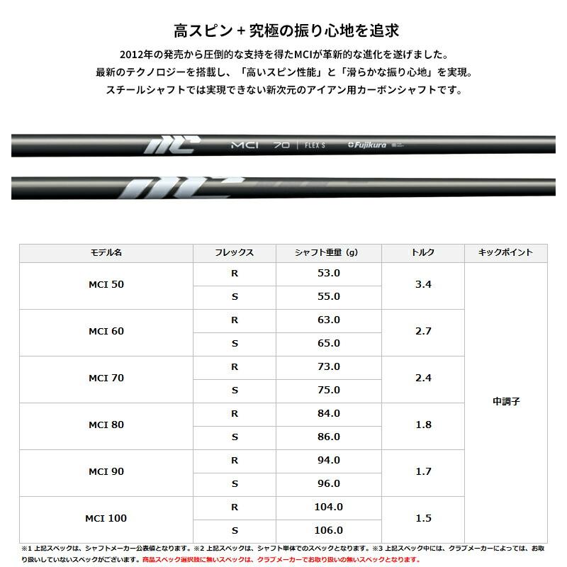 【受注生産】【正規品】 右打用 オノフ フォージド 黒 単品アイアン フジクラ MCI カスタムオーダーの画像
