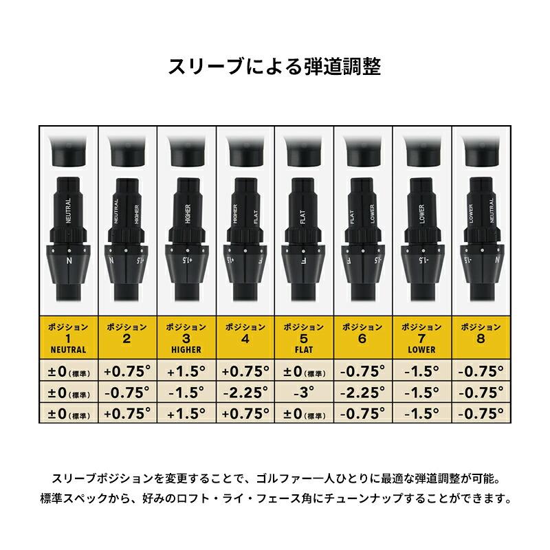 【受注生産】【正規品】 右打用 オノフ フェアウェイウッド アームズ 7W/9W 黒 UST マミヤ リンク FW カスタムオーダーの画像