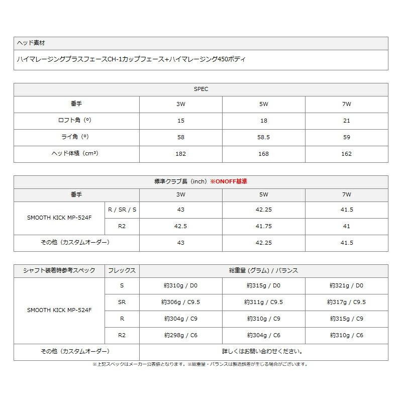 AKA 【即納】オノフ アカ フェアウェイウッド アームズ 純正 スムース
