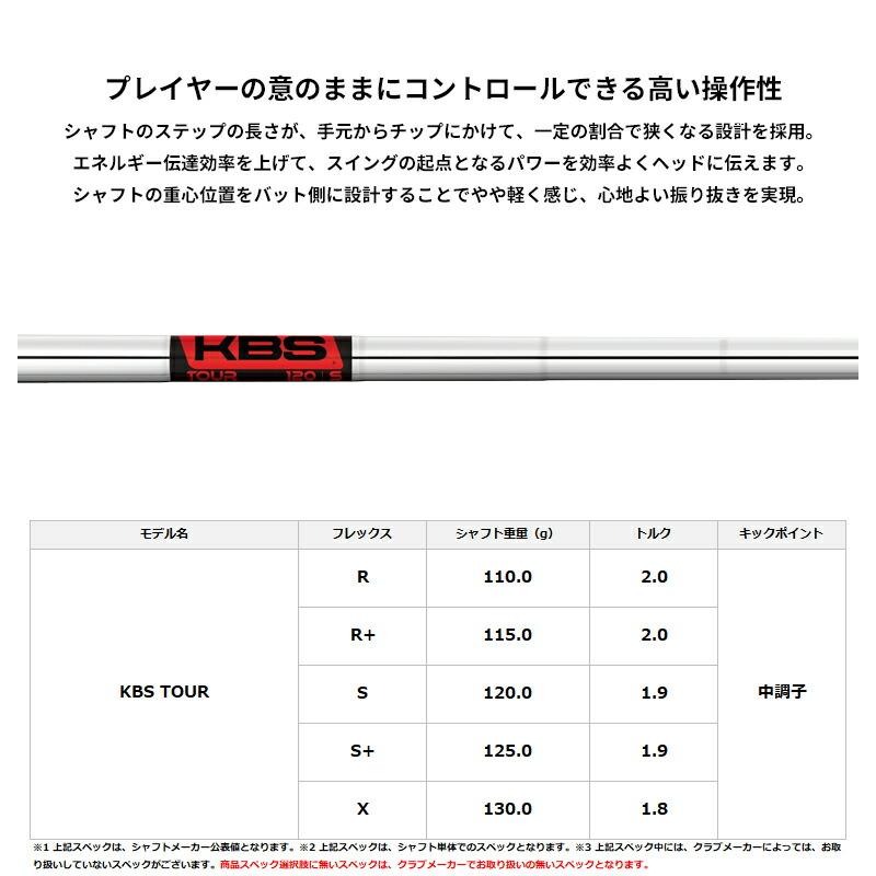 カスタム オノフ フロッグス リープ2 ウェッジ KBS ツアー スチールシャフト ONOFF FROG'S LEAP KBS TOURの画像