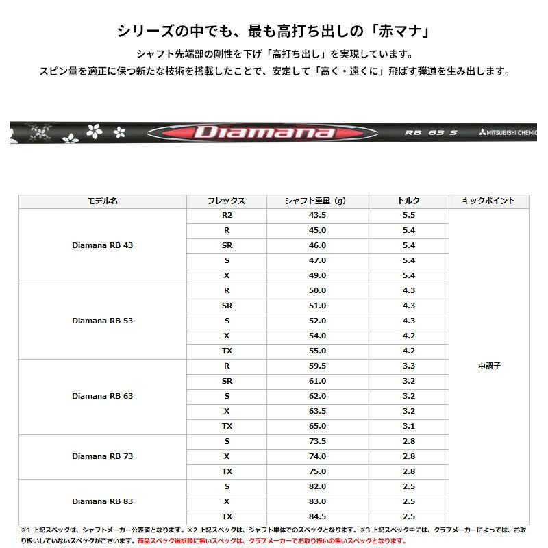 ONOFF（オノフ） カスタム 女性用 ドライバー レディ 三菱 ディアマナ