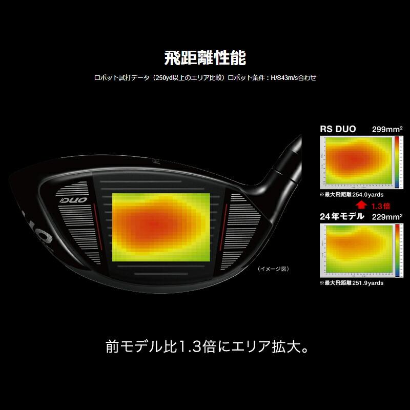 RS - 【受注生み出すこと】【定まり品】 右打用 労働者階級歯車 DUO １番ウッド フジクラ ベンタス TR 青味 カスタム購入注文 PRGR 二重奏 標準尺度 (2026)