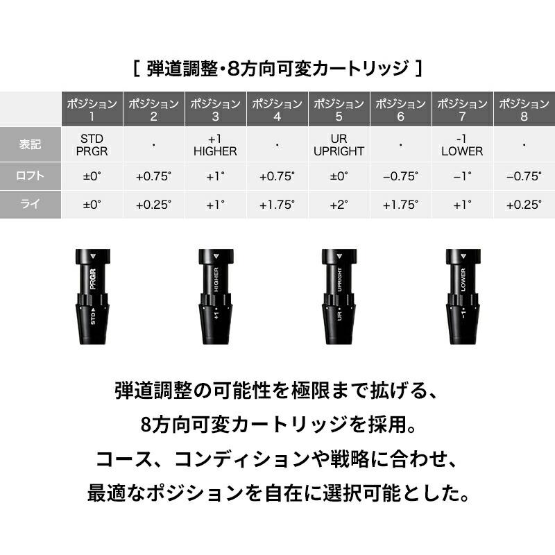 PRGR（プロギア） 【予約】【正規品】 右打用 RS フェアウェイウッド