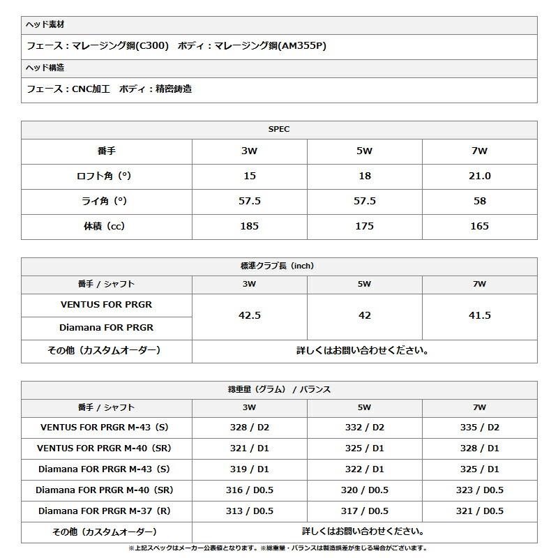 PRGR（プロギア） 【受注生産】【正規品】 右打用 RS フェアウェイ