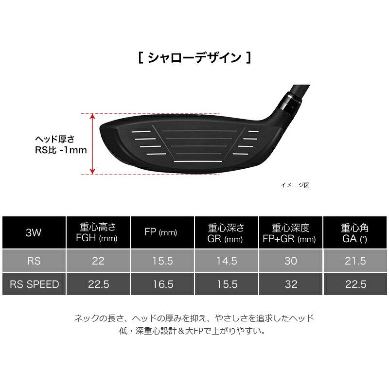 PRGR（プロギア） 【取寄】プロギア RS スピード フェアウェイウッド