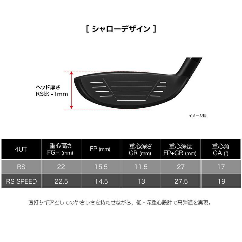 PRGR（プロギア） カスタム RS スピード ユーティリティ NSプロ