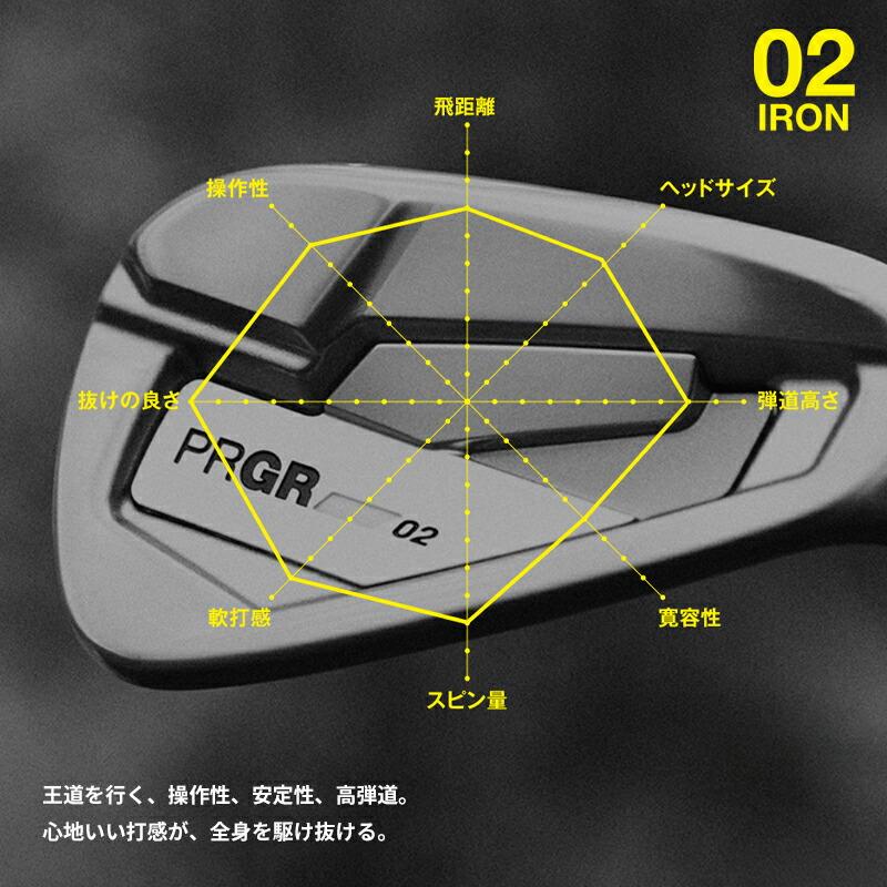 PRGR（プロギア） 【受注生産】【正規品】 右打用 02 単品アイアン