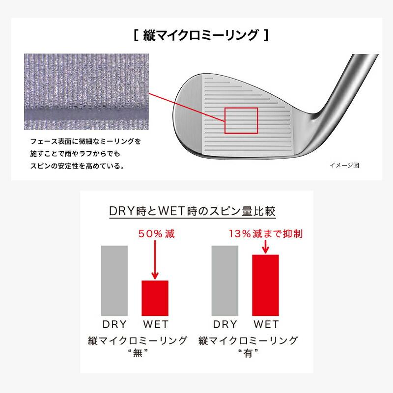 【受注生産】【正規品】 右打用 プロギア 0 ツアー ウェッジ ダイナミックゴールド ミッド 115 カスタムオーダー PRGR ゼロツアー DGMID115 (2026)_13