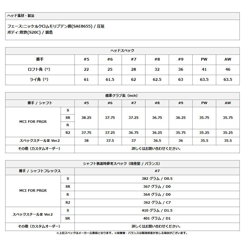 PRGR - 【受注生み出すこと】【定まり品】 右打用 労働者階級歯車 04 アイアン仕かける 5本組 NS労働者階級 850GH カスタム購入注文 ゼロヨン N.S.PRO 850GH (2024)