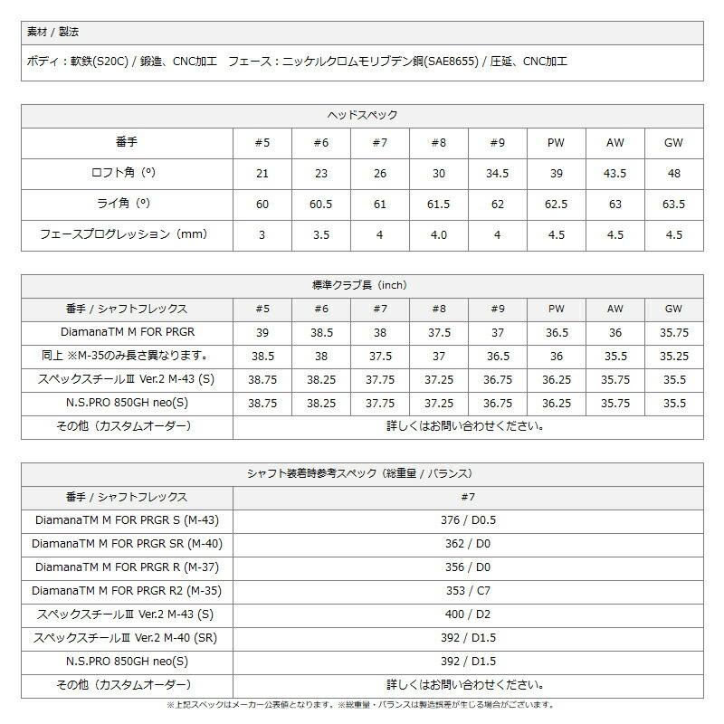 【受注生産】【正規品】 右打用 プロギア 03 単品アイアン フジクラ トラヴィル カスタムオーダー PRGR ゼロサン TRAVIL(トラビル)の画像