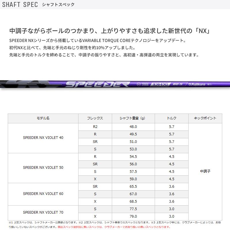 カスタム ピン ドライバー用スリーブ付きシャフト フジクラ SPEEDER NX