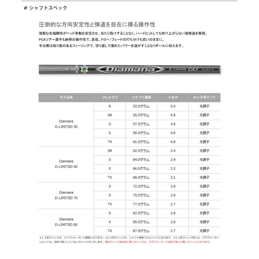 SRIXON カスタム スリクソン ドライバー用スリーブ付きシャフト 三菱