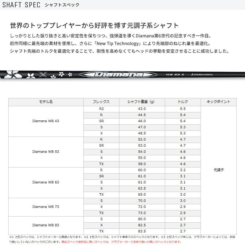 SRIXON カスタム スリクソン ドライバー用スリーブ付きシャフト 三菱