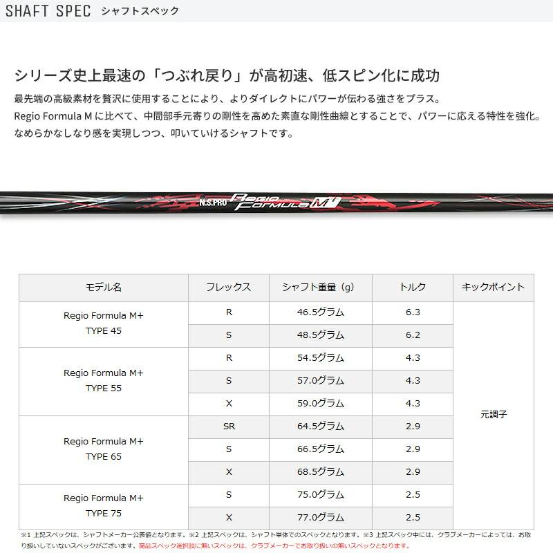 日本シャフト カスタム スリクソン ドライバー用スリーブ付きシャフト