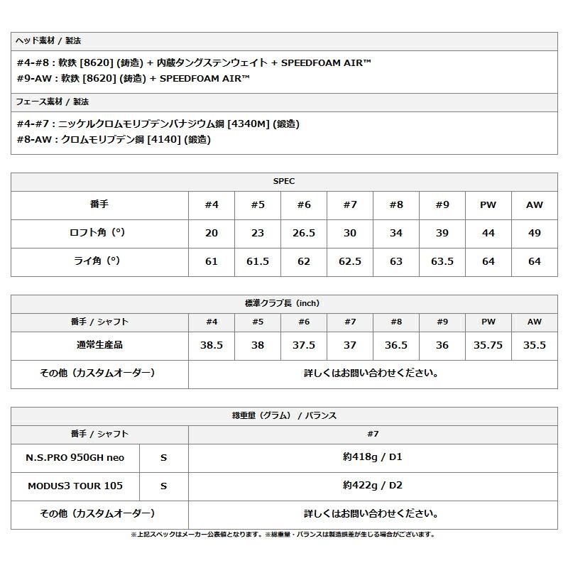 P700シリーズ - カスタム 左用 仕立て屋御手伝いさん P790 アイアン仕かける 5本組 ラウネ アイアン i75/i90 炭素矢がら P・790 レフティ RAUNE iron (2025)