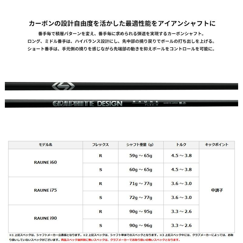 P700シリーズ - カスタム 左用 仕立て屋御手伝いさん P790 アイアン仕かける 5本組 ラウネ アイアン i75/i90 炭素矢がら P・790 レフティ RAUNE iron (2025)