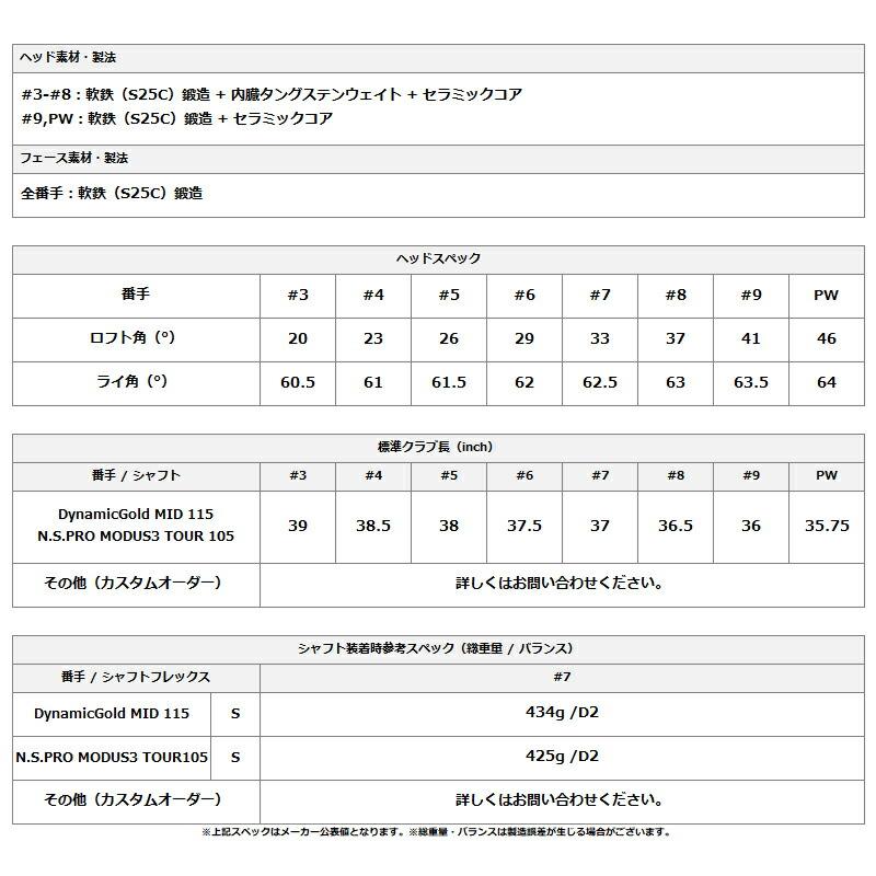 カスタム 左用 テーラーメイド P7CB アイアンセット 5本組 ラウネ アイアン i75/i90 カーボンシャフト P・7CB レフティー RAUNE iron (2024)の画像
