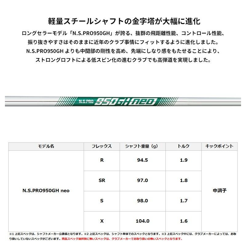 MILLED GRIND - カスタム 仕立て屋御手伝いさん MG5 ミルドグラインド ウェッジ NS労働者階級 950GH ネオ スチール写真矢がら 右打用 N.S.PRO950GH neo (2025)