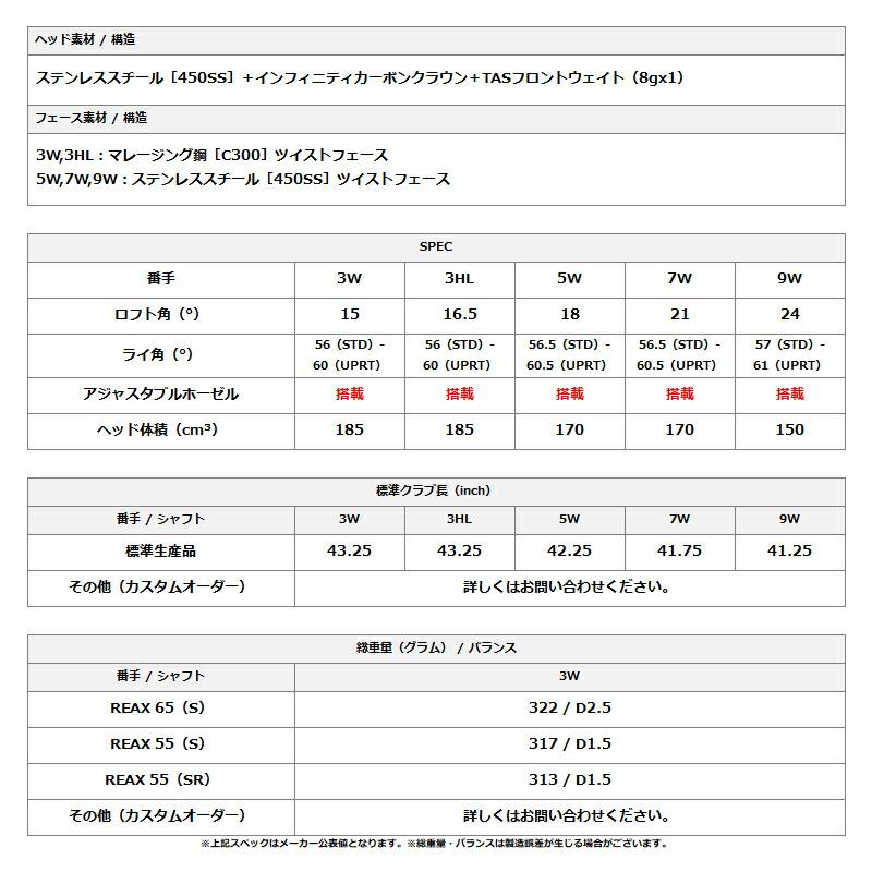 【正規品】【受注生産】右打用 テーラーメイド Qi4D コア フェアウェイウッド 三菱 テンセイ プロ オレンジ 1K カスタムオーダー (2026)の画像