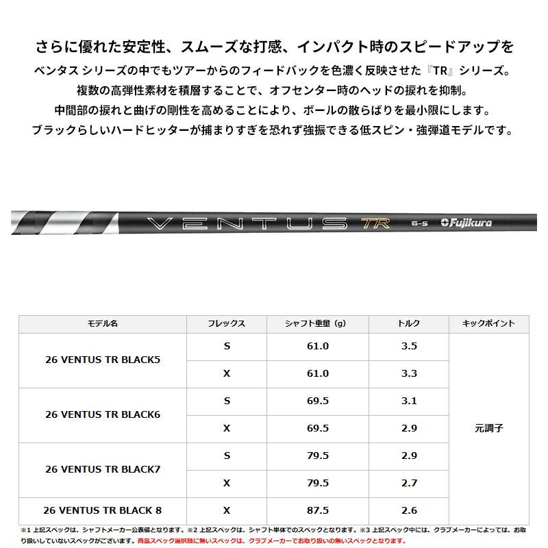 Qi4D 【受注生産】【正規品】 右打用 テーラーメイド コアモデル