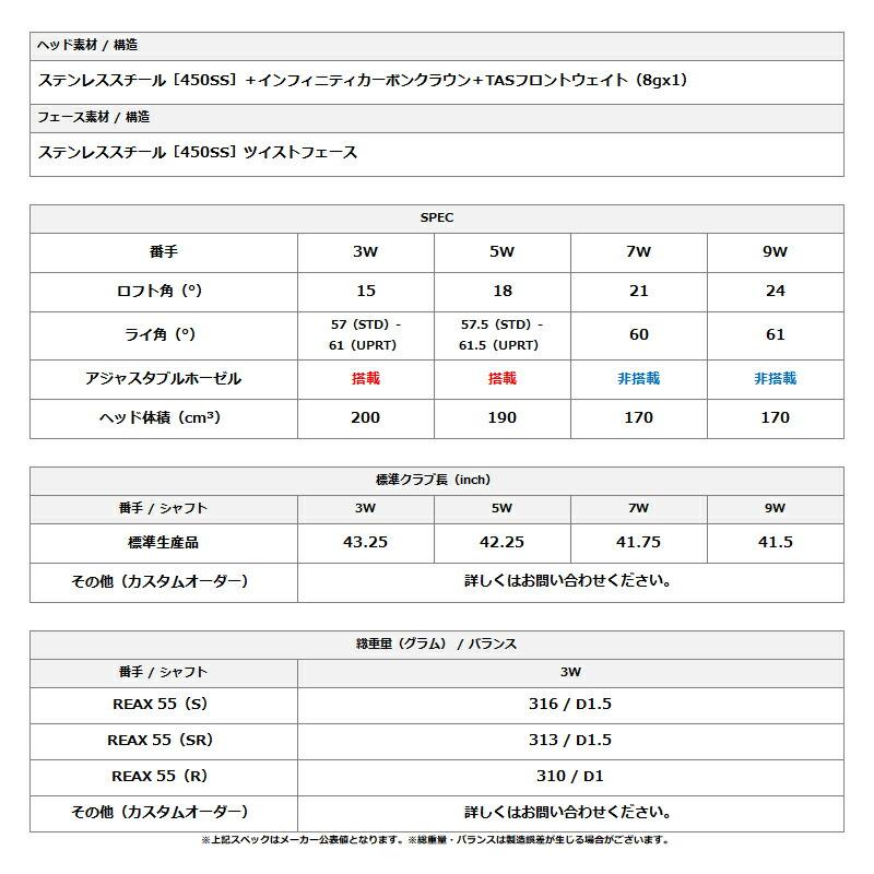 【正規品】【受注生産】右打用 テーラーメイド Qi4D マックス フェアウェイウッド レジオフォーミュラ B プラス カスタムオーダー (2026)_1