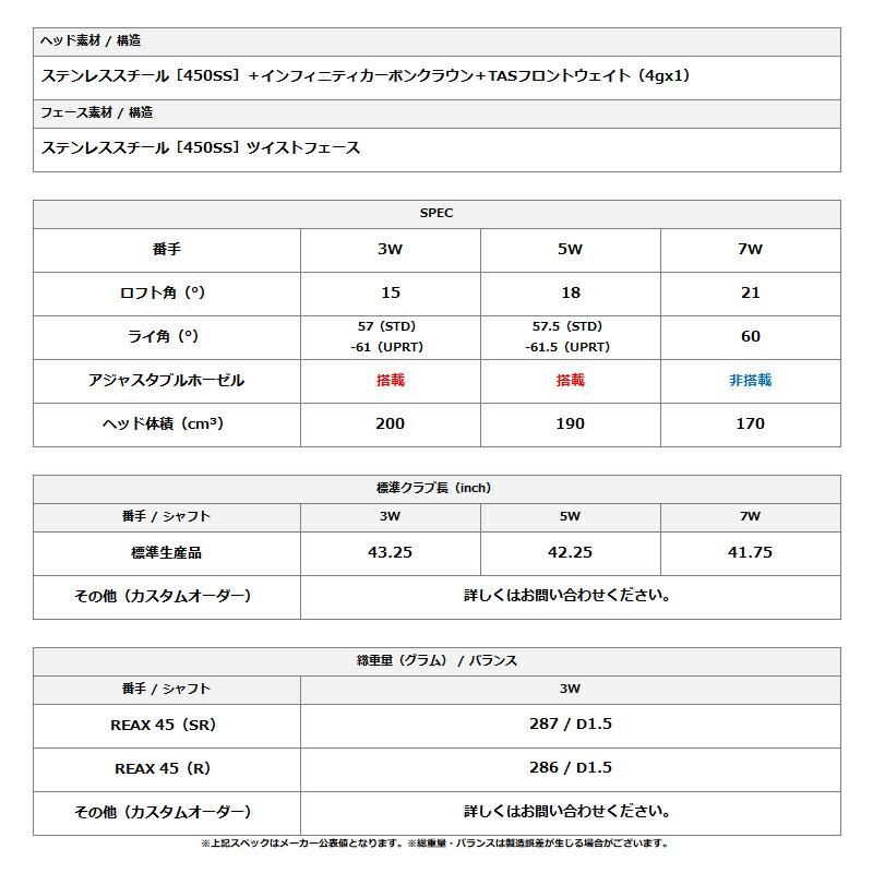 【正規品】【受注生産】右打用 テーラーメイド Qi4D マックスライト フェアウェイウッド 三菱 ディアマナ WB カスタムオーダー (2026)の画像