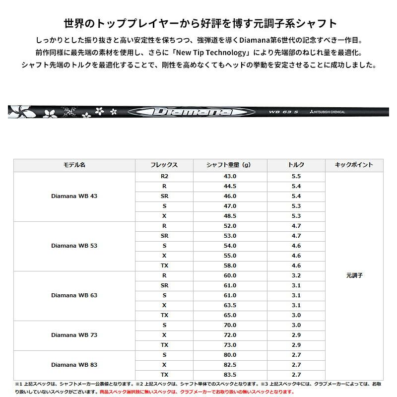 【正規品】【受注生産】右打用 テーラーメイド Qi4D マックスライト フェアウェイウッド 三菱 ディアマナ WB カスタムオーダー (2026)の画像