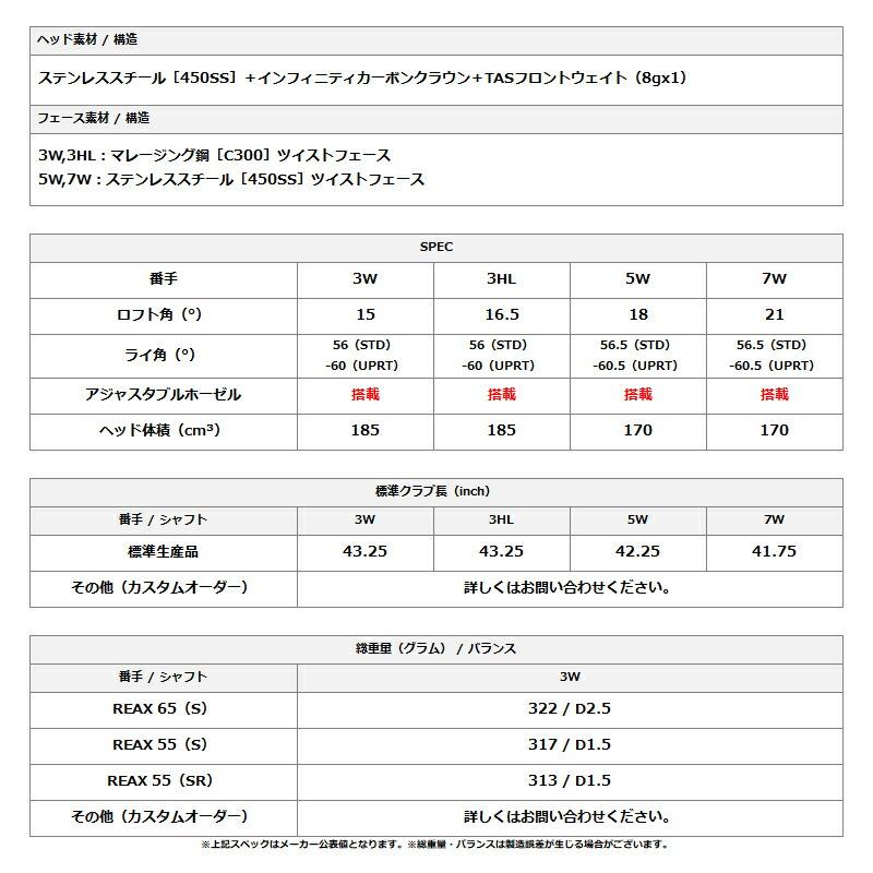【正規品】【受注生産】左打用 テーラーメイド Qi4D コア フェアウェイウッド フジクラ 26 ベンタス TR ブルー カスタムオーダー (2026)の画像