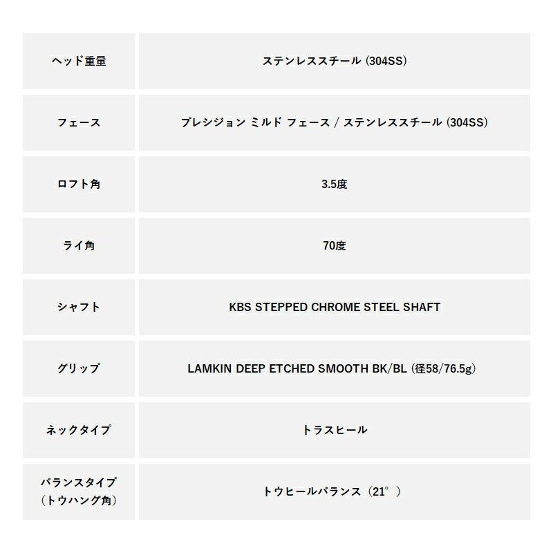 【即納】 右打用 テーラーメイド システム2 パター デルモンテ TB1 トラスヒール 33/34インチ TaylorMade SYSTM2 DEL MONTE TB1_12