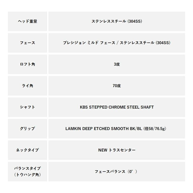 【即納】 右打用 テーラーメイド システム2 パター バンドン TB2 トラスセンター 33/34インチ TaylorMade SYSTM2 BANDON TB2_12