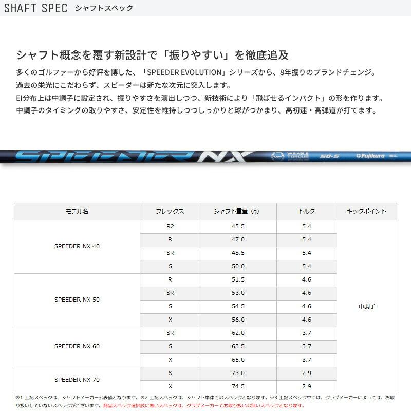 カスタム】テーラーメイド ドライバー用スリーブ付きシャフト フジクラ 