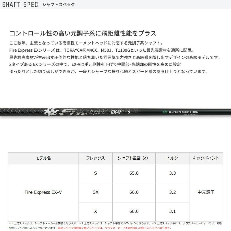 TaylorMade（テーラーメイド） カスタム ドライバー用スリーブ付き