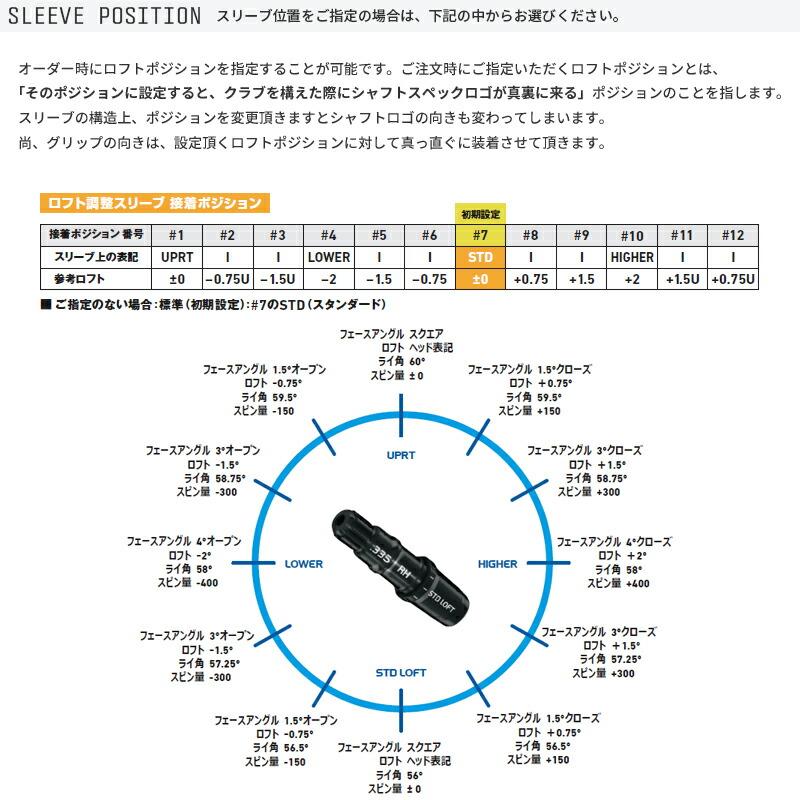 TaylorMade カスタム テーラーメイド ドライバー用スリーブ付き 