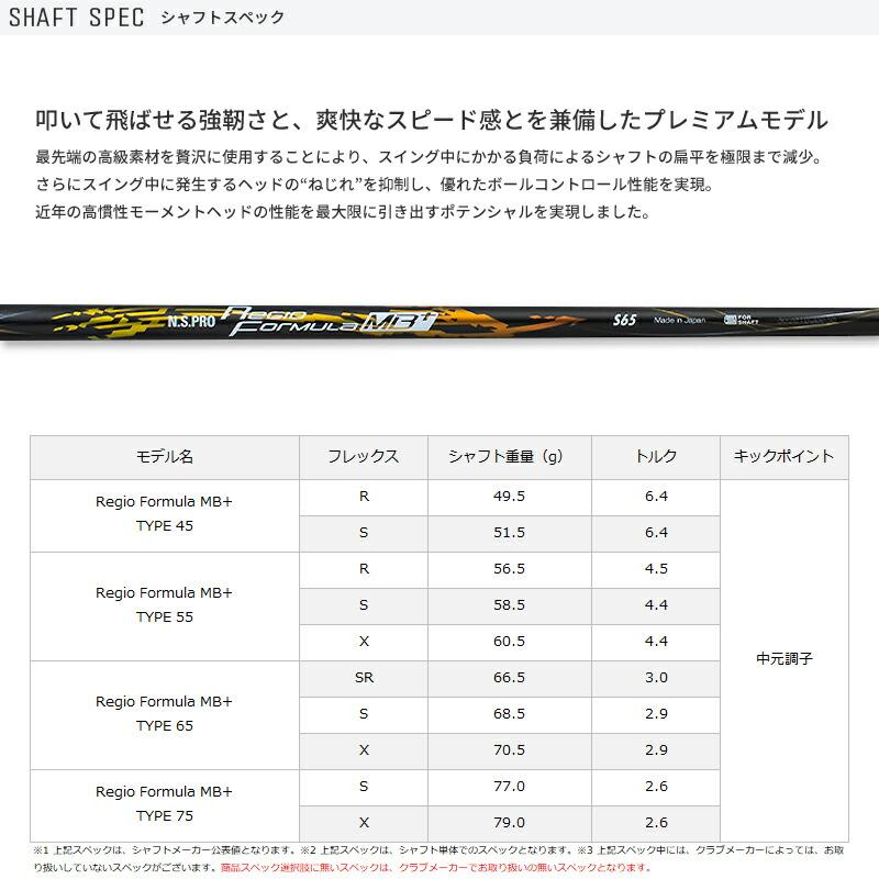 日本シャフト カスタム テーラーメイド ドライバー用スリーブ付き