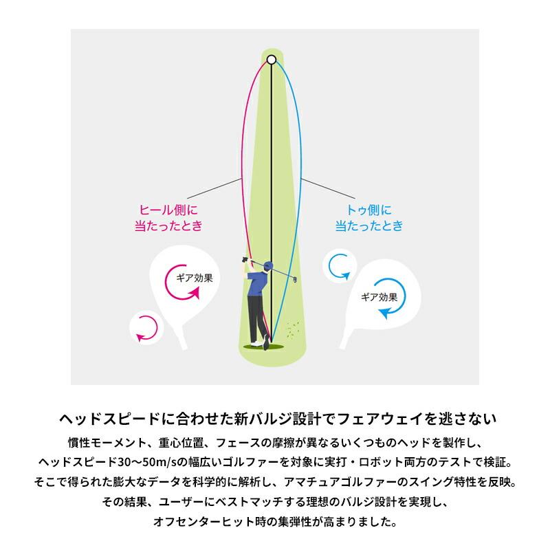 RMX カスタム ヤマハ リミックス DD-1 ドライバー 三菱 ヴァンキッシュ