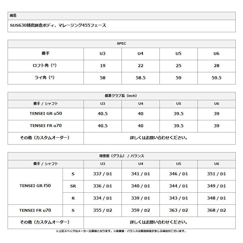 RMX カスタム ヤマハ リミックス DD ユーティリティ 三菱 テンセイ