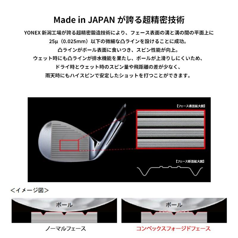 EZONE 【即納】ヨネックス イーゾーン W501 ウェッジ ノーメッキ 2本