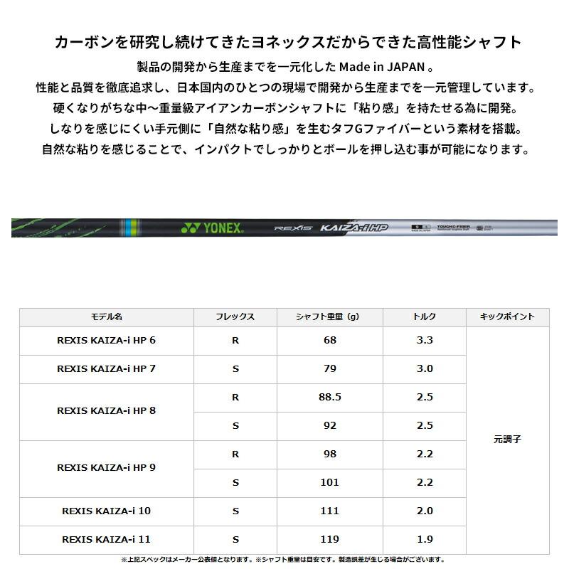 カスタム 右打用 ヨネックス イーゾーン CB302 フォージド アイアンセット 6本組 レクシス カイザ i HP カーボンシャフト YONEX EZONE (2025)_2