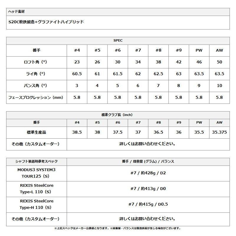 【取寄】右打用 ヨネックス イーゾーン CB302 フォージド 単品アイアン NSプロ モーダス3 システム3 ツアー125 スチールシャフト YONEX EZONE (2025)の画像