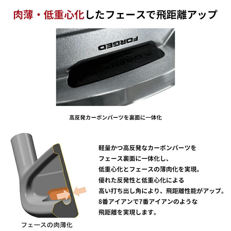 カスタム 右打用 ヨネックス イーゾーン CB901 フォージド 単品アイアン NSプロ モーダス3 ツアー105 スチールシャフト YONEX EZONE (2024)_8