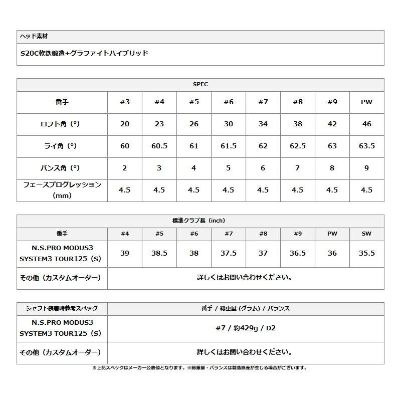 EZONE カスタム 右打用 ヨネックス イーゾーン MB301 フォージド