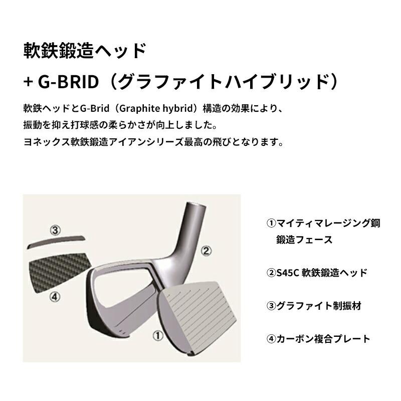 カスタム 右打用 ヨネックス イーゾーン CB702 フォージド 単品アイアン NSプロ 950GH HT スチールシャフト YONEX EZONE (2021)_9